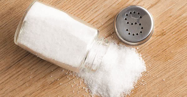 Kết quả hình ảnh cho Iốt - Không thể thiếu đối với trí não